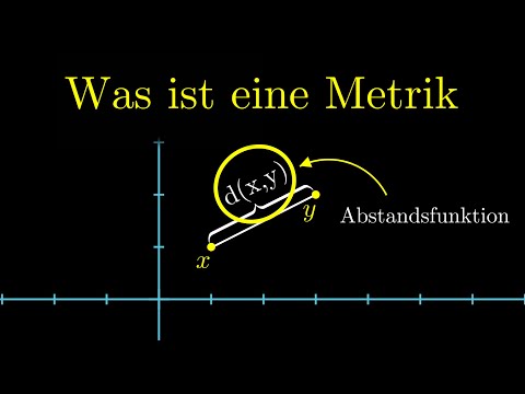 Video: Was bedeutet das metrische Maßsystem?