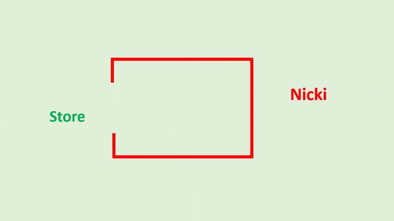 Top 5 Best 155cm Sex Dolls Review in 2020