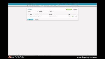 Advanced SEO add-on for CS Cart 2.2