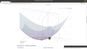 Constrained Optimization with Nastran SOL 200 / Optimization