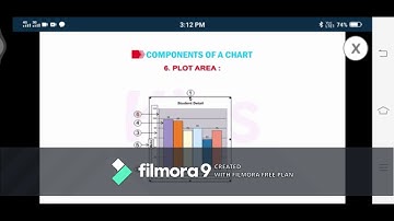 CLASS 7 CH 5 ADVANCED FEATURES OF EXCEL COMPUTER PART 4