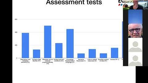 FAIRification webinar, FAIR step 2, part 1