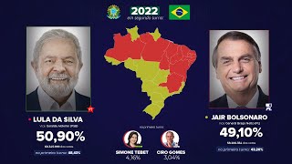 Todas as eleições presidenciais do Brasil (1891-2022) - Atualização