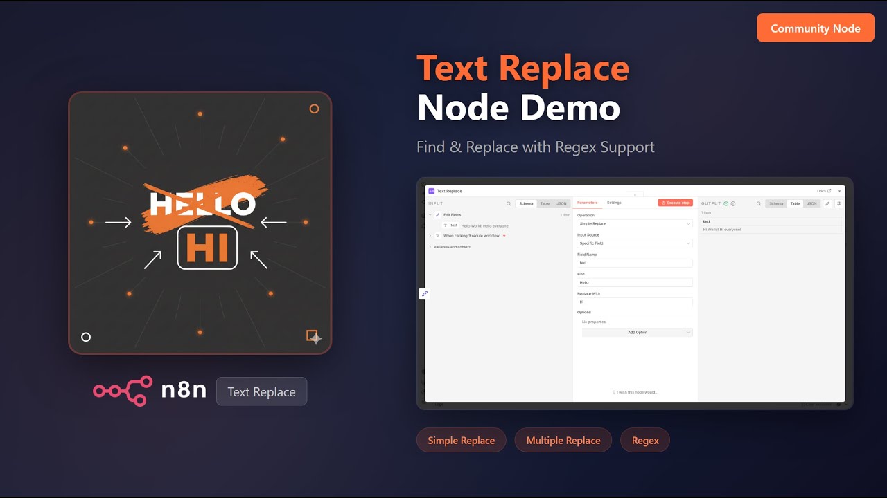 n8n Text Replace Node - Find & Replace with Regex Support | Community Node Tutorial