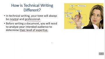 Understanding Audience in Technical and Professional Writing