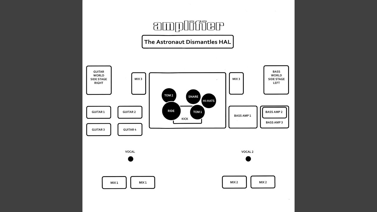 Guarda Everyday Combat su YouTube Guarda Everyday Combat su YouTube