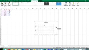 Pressure vs Volume Graph 1 Video