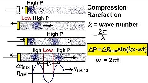Physics 20  Sound and Sound Waves (31 of 49) Periodic Sound Waves