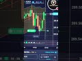 qotex trading style