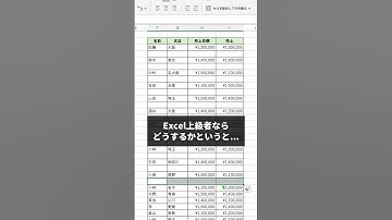 1行おきに空白行を挿入するには？#shorts #excel #エクセル