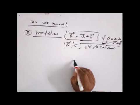 Class 12 Chapter 1 Physics Tutorial