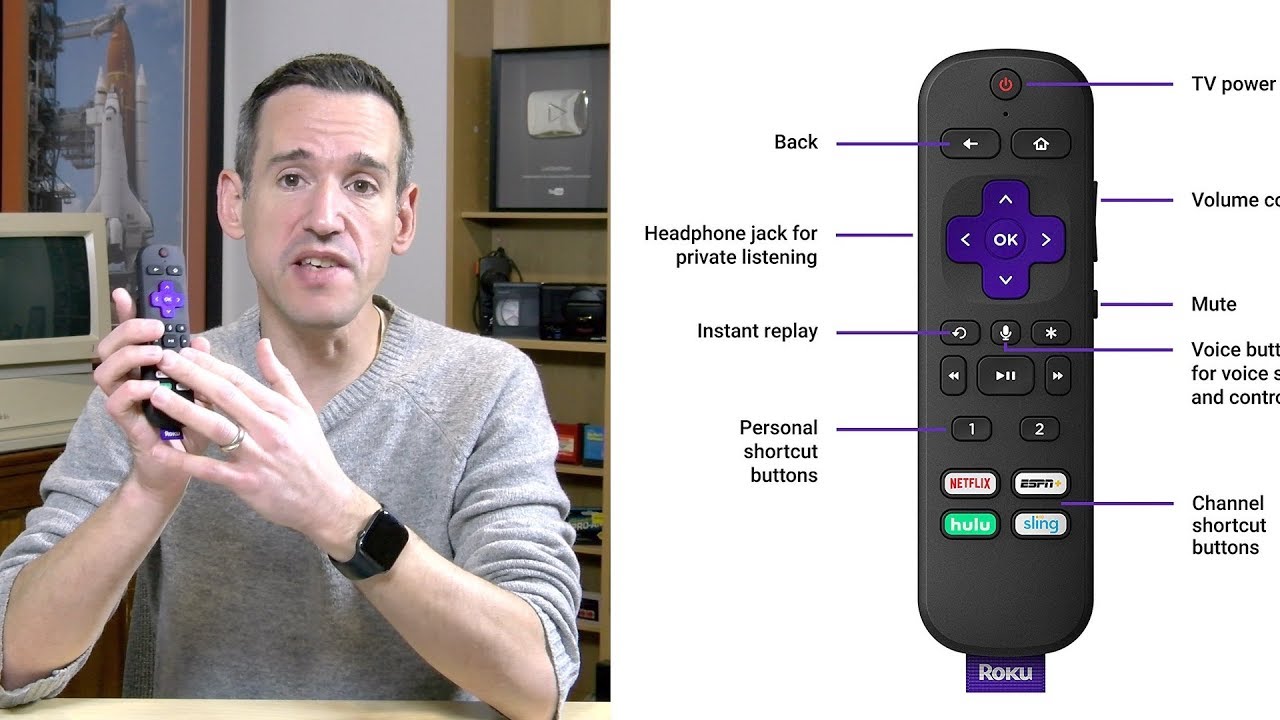 roku express remote buttons explained