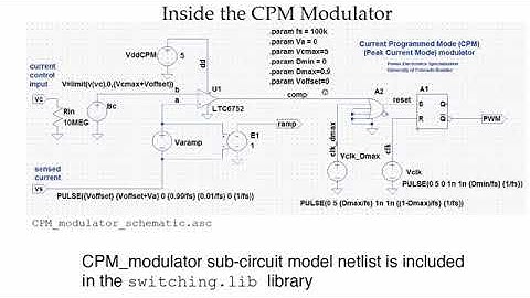 Introduction to Peak Current Mode Control