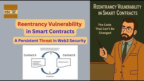 《Reentrancy Vulnerability in Smart Contracts》|【MBA Flash】⚡ ｜| Dr. Will｜Episode 5｜（English)
