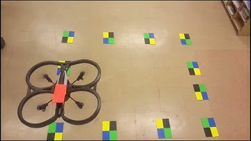 Ar drone 2 control using LabVIEW