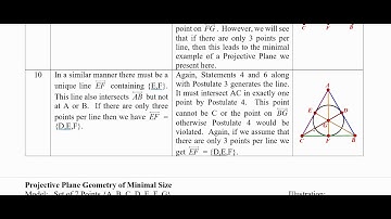 Geometry 2.14 Introducing Projective Plane Geometries