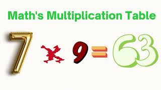 maths multiplication tables 7, math multiplication chart blank, 100 maths times table question screenshot 2