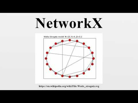 NetworkX