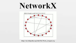 NetworkX