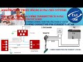 PLC analog input 3 wire connection | PLC 4–20mA 3 wire transmitter connection | PLC AI wiring 24V DC