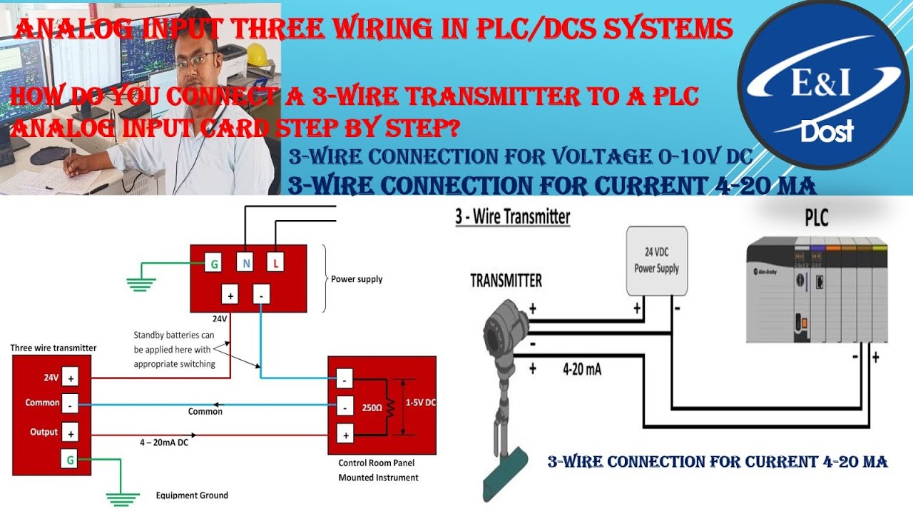 PLC analog input 3 wire connection | PLC 4–20mA 3 wire transmitter ...