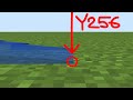 can 1 pixel of water save you?