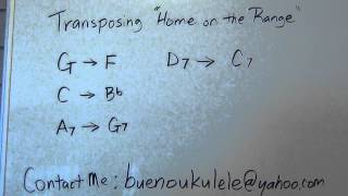 Bueno Beg Uke 2 Chords home on the range F