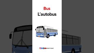 Italian Transportation Vocabulary | Learn Basic Words Fast