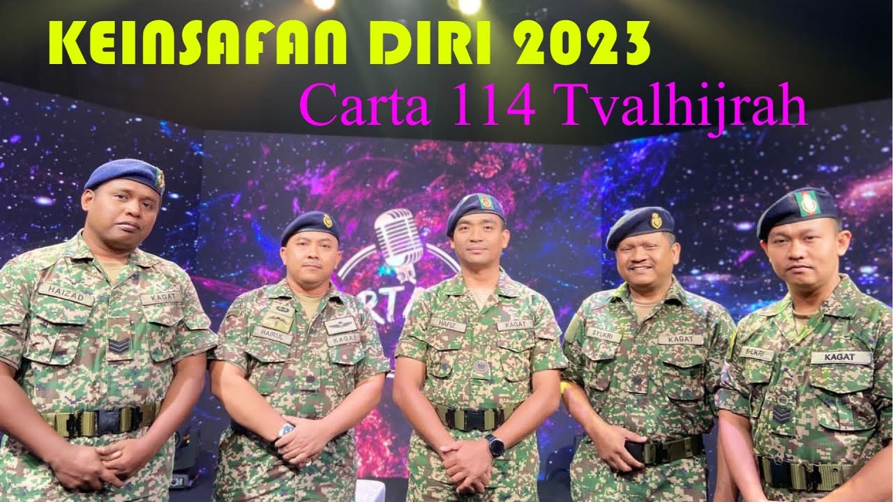 Keinsafan Diri 2023 (live) - Tetamu Undangan Carta 114 Tvalhijrah