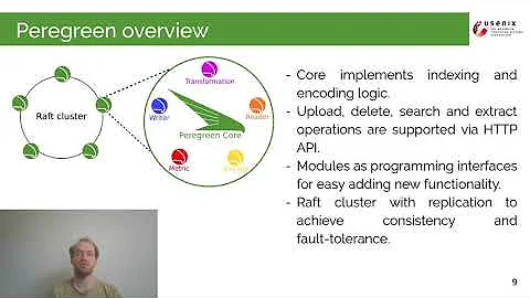 USENIX ATC '20 - Peregreen – modular database for efficient storage of historical time series... - DayDayNews