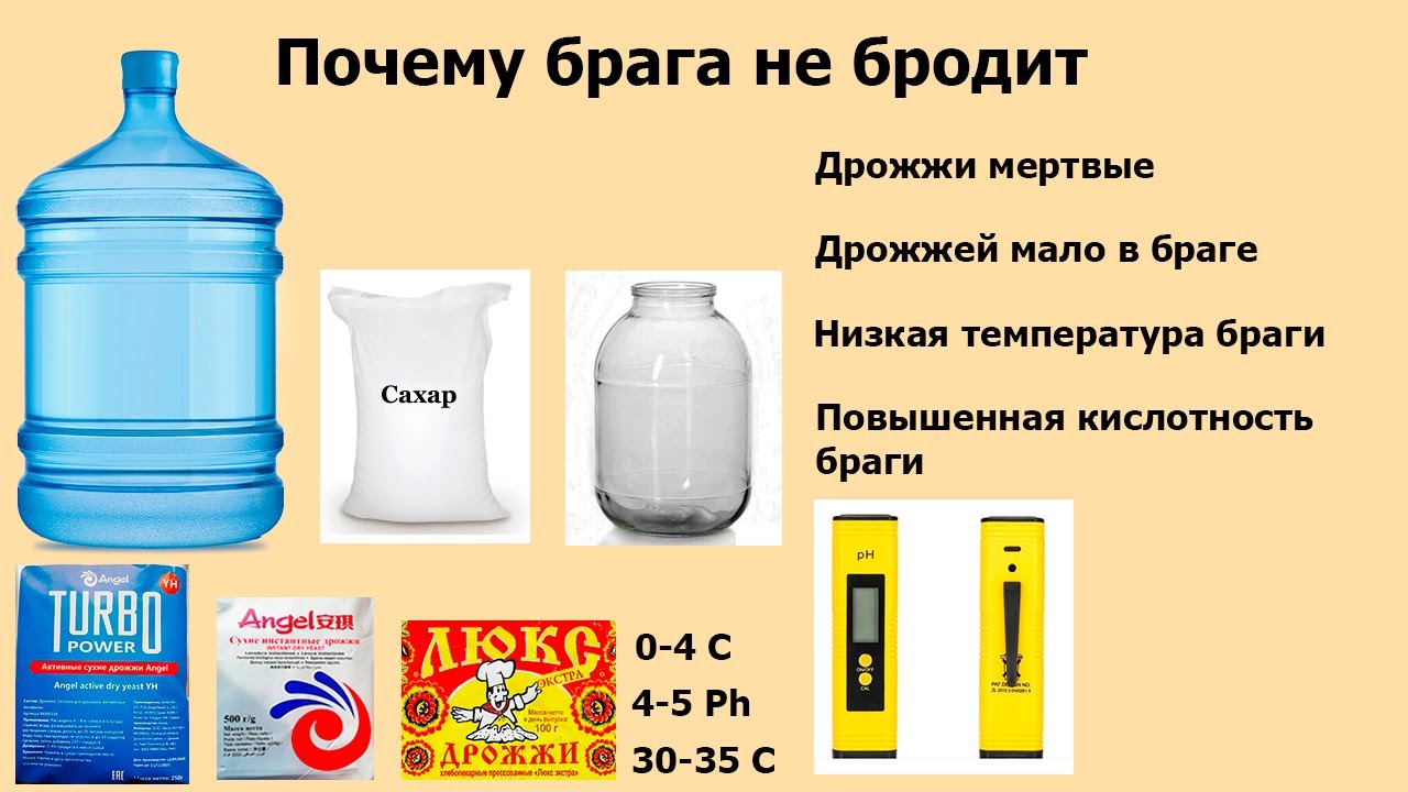 Почему брага долго. Перебродившая Брага. Брага не бродит что делать. Ромовая Брага долго бродит. Сколько должен бродить Брага и при какой температуре.