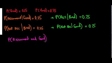 STATISTICS I How To Solve A Decision Tree I Conditional Probability I 1
