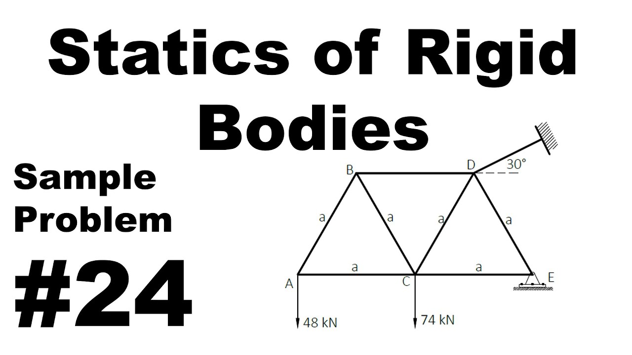 CECC2 - Statics of Rigid Bodies - Sample problem #24 solution - YouTube