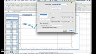 Combination Charts Using Secondary Y Axis How To Create Combination Charts Using Secondary Y Axis