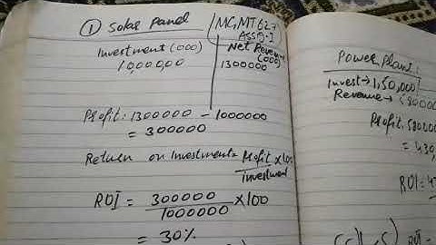 MGMT 627-Assignment#1/Pakistani lyceum