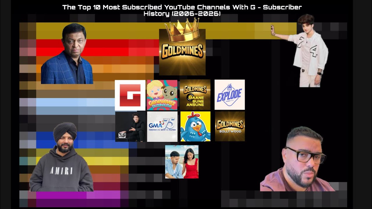 The Top 10 Most Subscribed YouTube Channels With G - Subscriber History ...