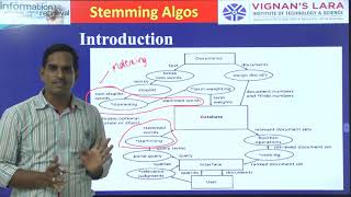 Introduction to Stemming Algorithms 5-1