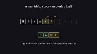 How ZIP Files Actually Work #zip #compression #