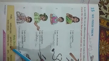 Class 2 G.K Chapter 14 People at Work