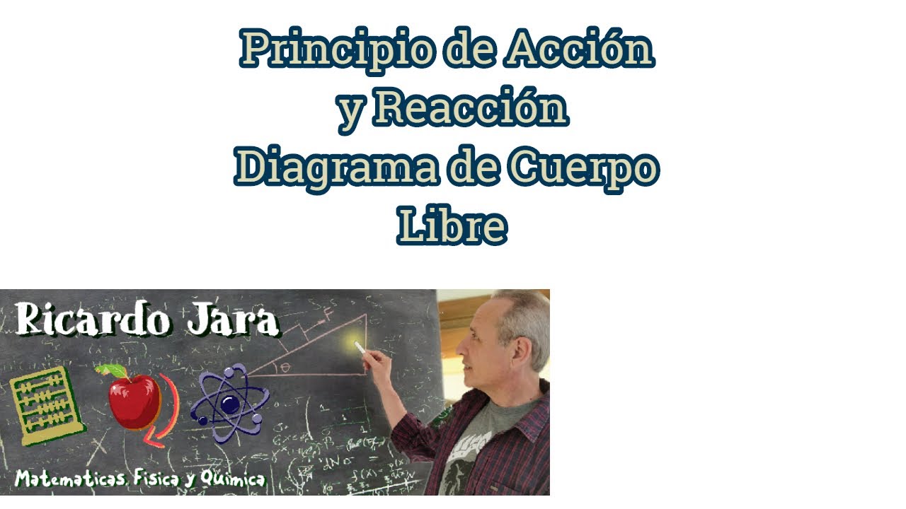 Get Cuerpos Rigidos Y Principios De Transmisibilidad