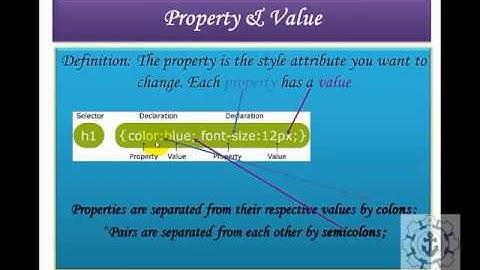 Introduction to Cascading Style Sheet