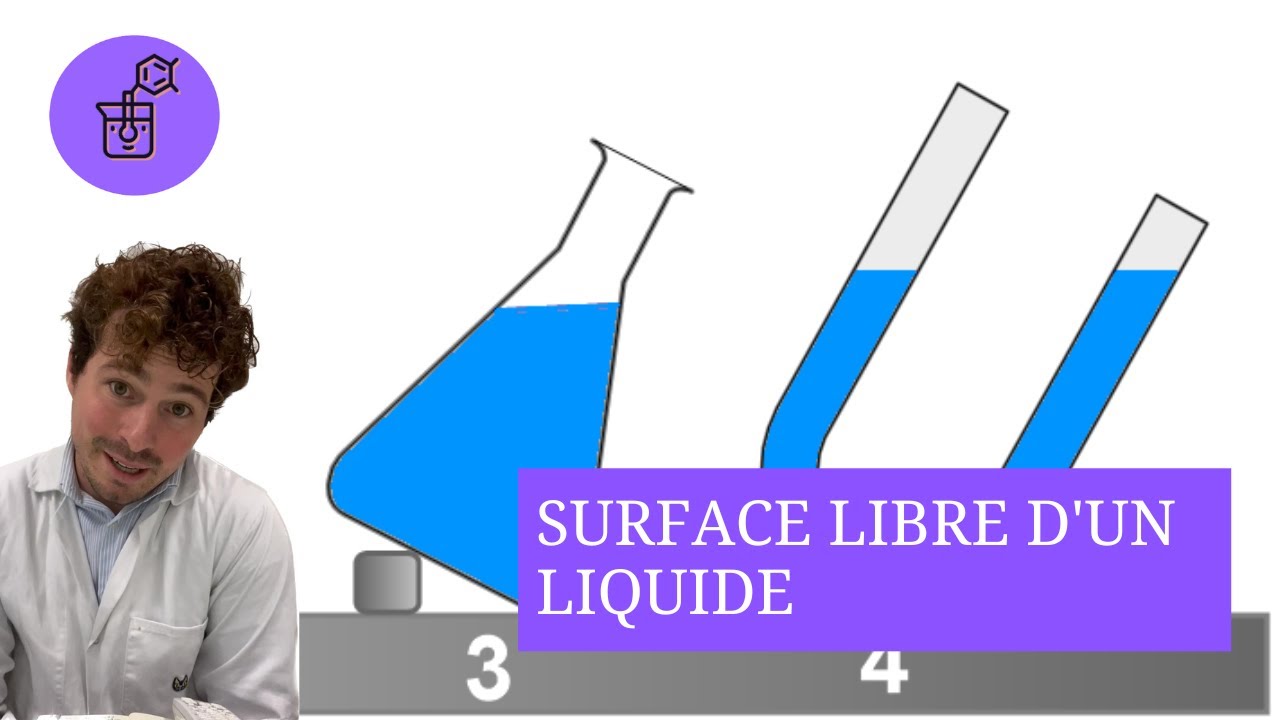 Surface libre de l’eau liquide Physique Chimie 5eme (Cycle 4) YouTube