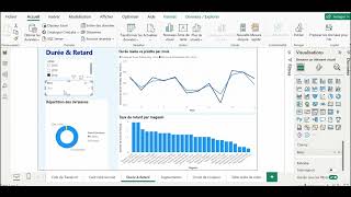 Power BI Dashboard — Supply Chain Analytics | Marjane Group | ETL + ML