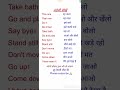 अंग्रेजी सीखें#learningenglish#languagelearning #spokenenglishclasses#vocabulary