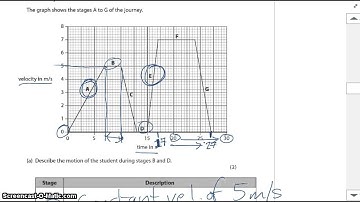 EDEXCEL IGCSE Phy May 2013 Paper 1 (R timezone), Q5