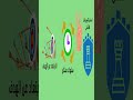 استراتيجيات الأمان كتاب لا تغذ عقل القرد ملخصات كتب رسوم متحركة كتاب