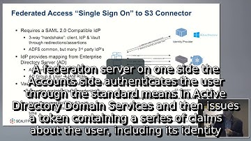 Learn about active directory federation services | what is adfs