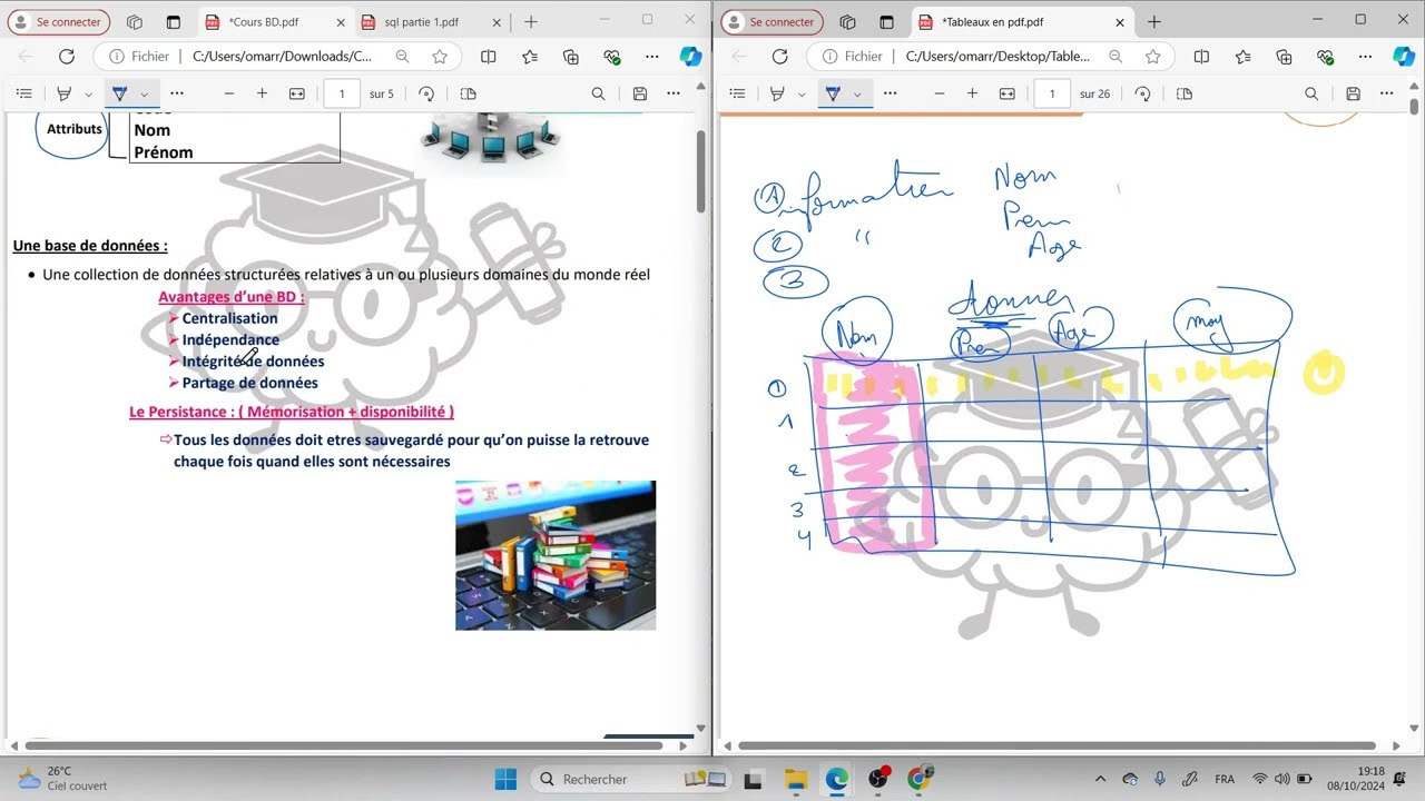 Cours Bases des données