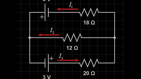 Introduction to Kirchoff