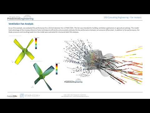 Fan Characterization and Performance Analysis with CFD